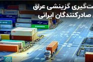 سخت‌گیری گزینشی عراق برای صادرکنندگان ایرانی