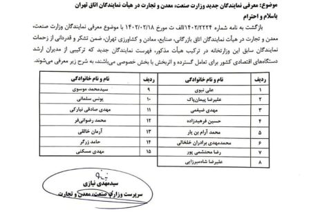 آرمان خالقی، عضو هیات مدیره خانه صمت ایران به عنوان نماینده وزارت صنعت، معدن و تجارت در هیات نمایندگان معرفی شد.