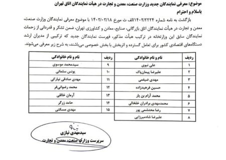 آرمان خالقی، عضو هیات مدیره خانه صمت ایران به عنوان نماینده وزارت صنعت، معدن و تجارت در هیات نمایندگان معرفی شد.